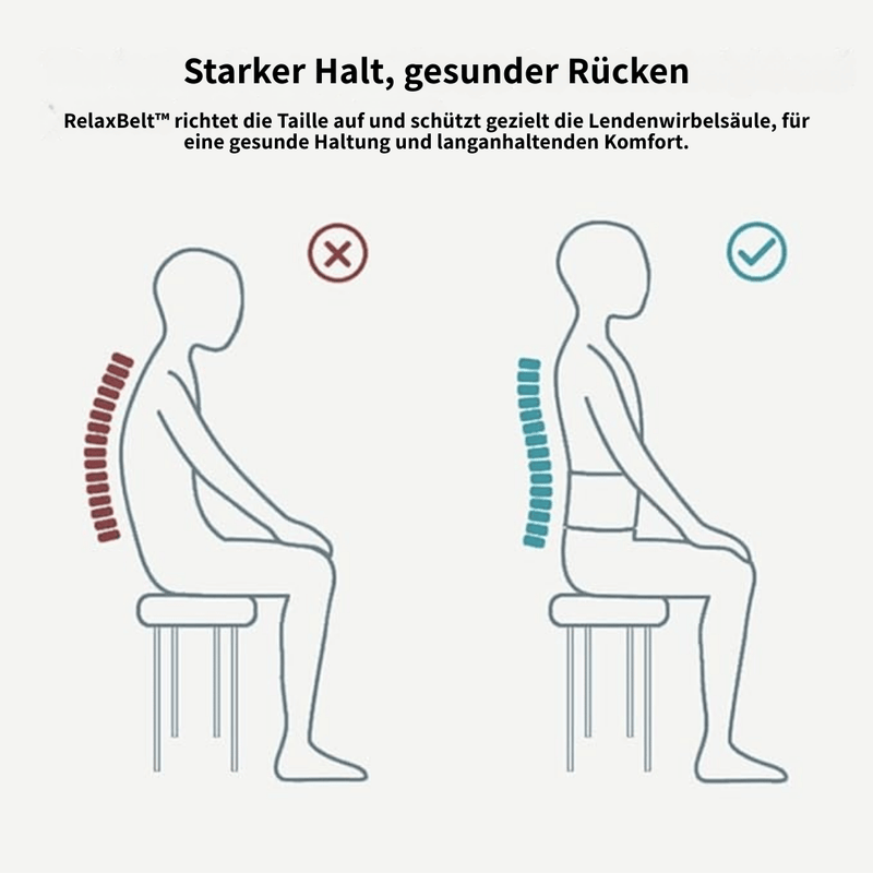 RelaxBelt™ – Rücken entspannen mit Wärme- & Magnetkraft