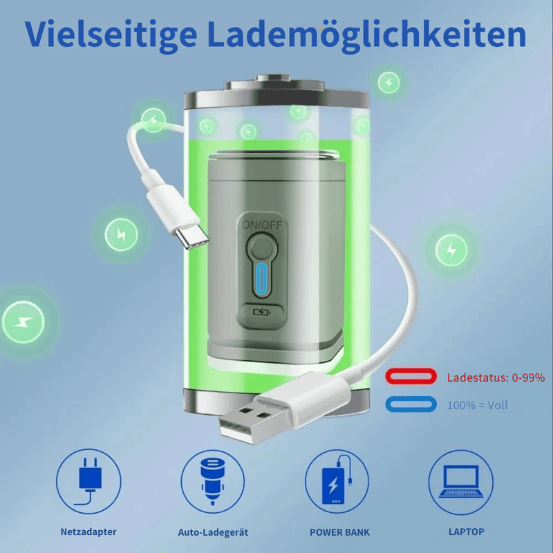AirFlow Pro – Die tragbare Vakuum-Luftpumpe für alle Bedürfnisse! - Neviah